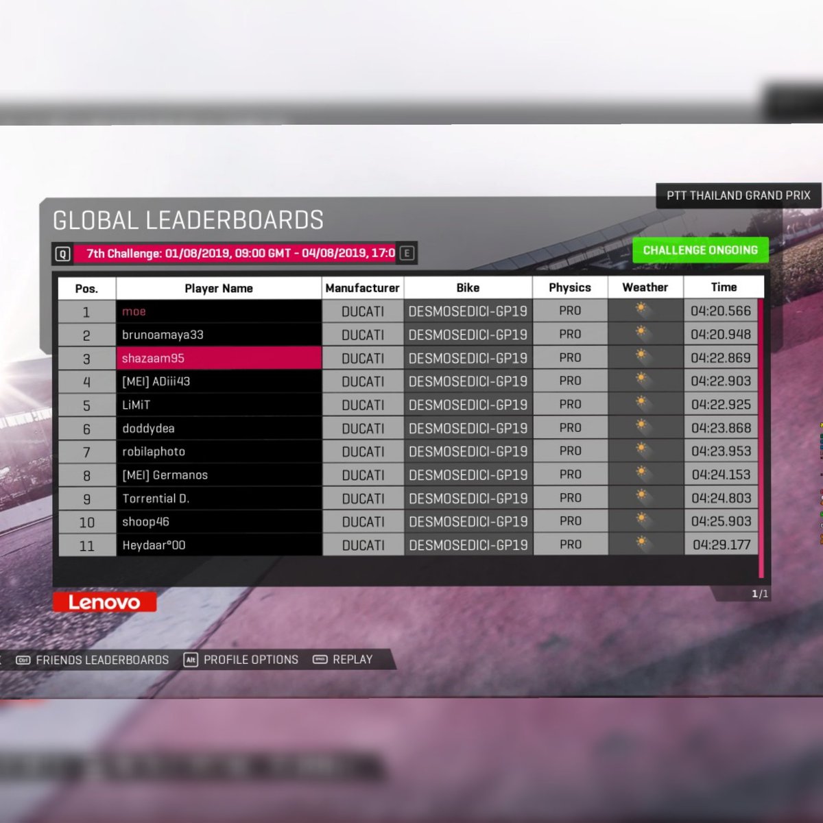 pro2besports's tweet photo. 🇬🇧 @putzz_ /#Moe is qualified for the live events of @motogpesport!
His outstanding and restless performance, at the #ProDraft, of three laps ran in 4:20.566, granted him the access with the fastest time in the Rest of The World Region!
🇮🇩 SELEMAT, PUTUT! 🎉🎉🎉
#BeProActive https://t.co/ku2CE88qOq