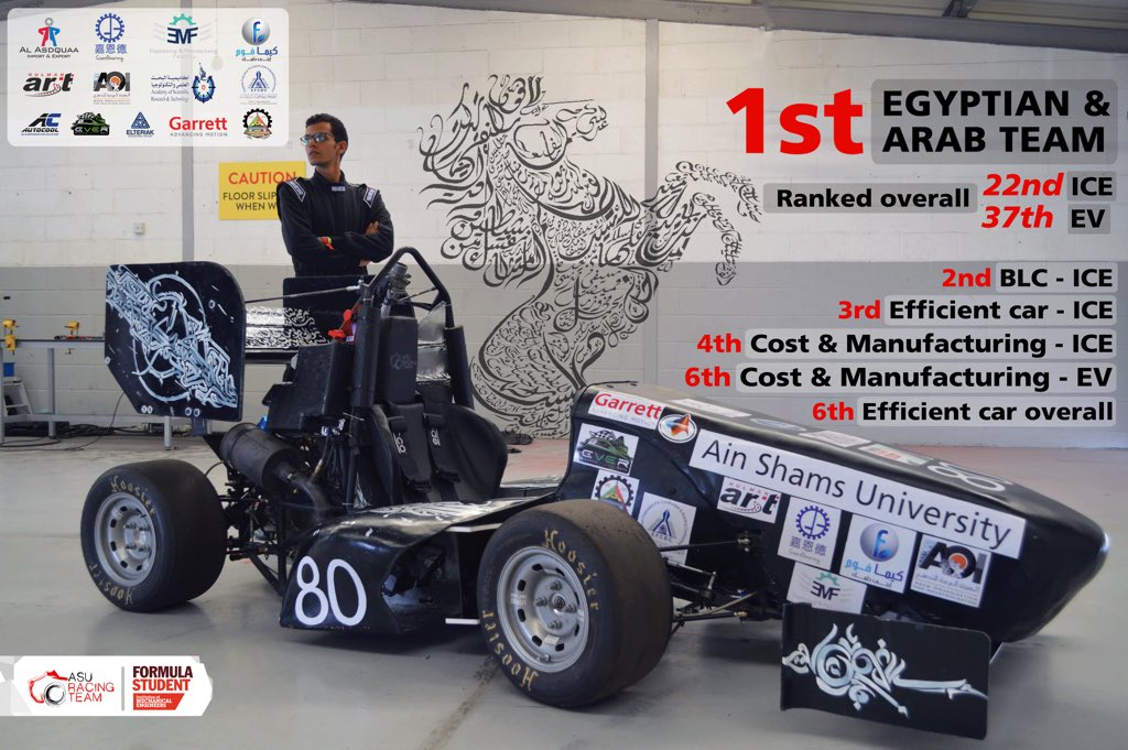 We were Super glad with our rank this year, However our ICE rank has been modified to be the 22nd 🌟 and so to be the 3rd efficient car in the competition🏅.
Wait for us next year with higher ranks !🤙🏻 #ASURT #FSUK20