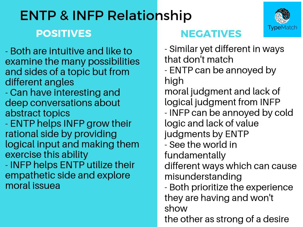 entp dating site)