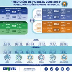 Ver imagen en Twitter