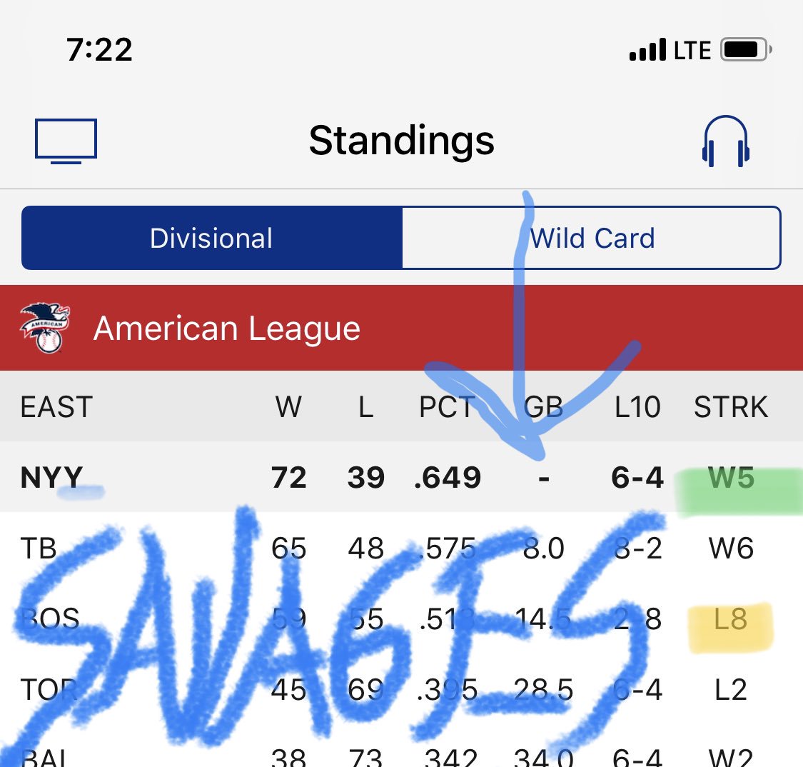warren4life's tweet photo. #MondayMotivation @Yankees 🧹 the @RedSox https://t.co/UUmNwrVxy6
