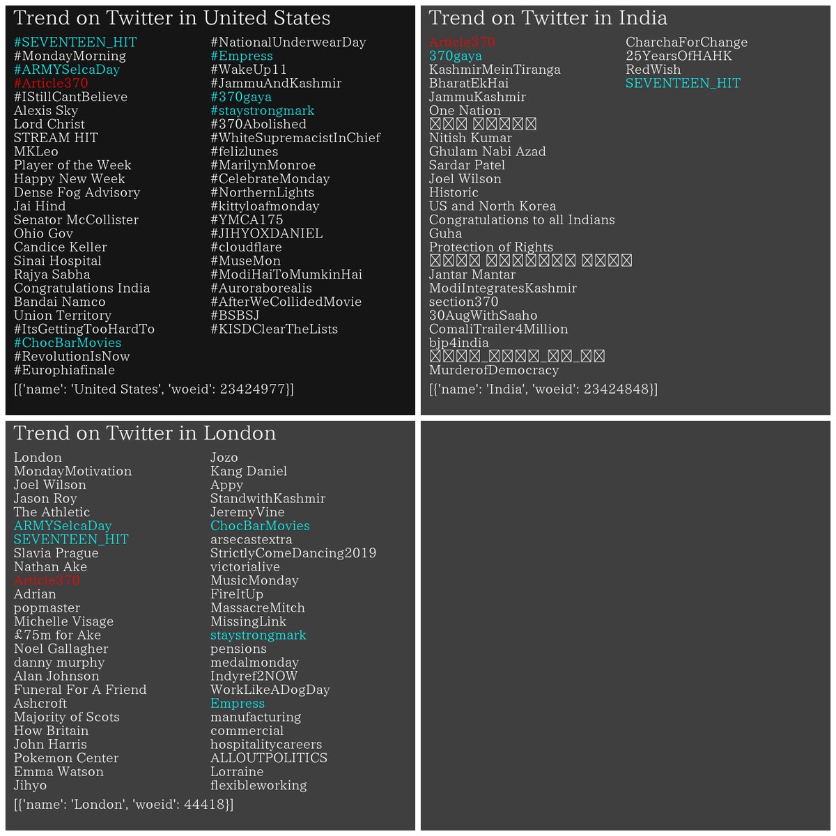 download the centrosome cell and molecular mechanisms of functions and dysfunctions in