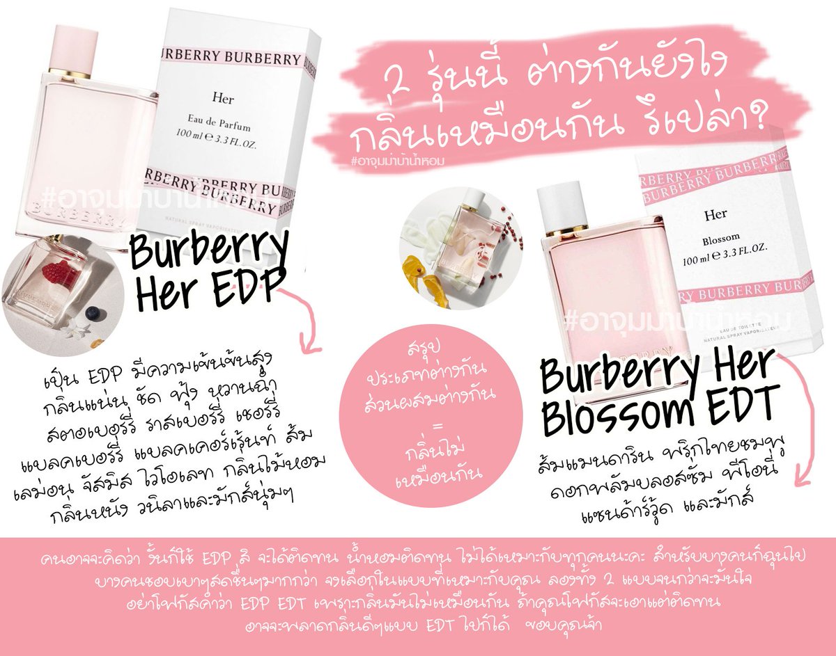 burberry her blossom 5ml