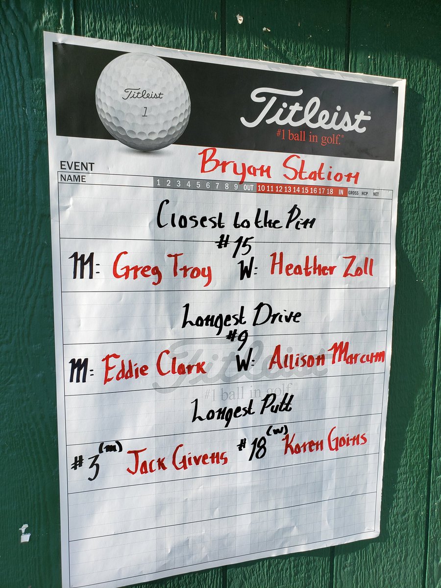 AlumniBshs's tweet photo. The 16th annual Bryan Station Golf Scramble was a success.  Proceeds go to scholarships, special funding, and educational and athletic programs throughout the year.  Thank you to all that came out in support. https://t.co/6bxSKOIS2O
