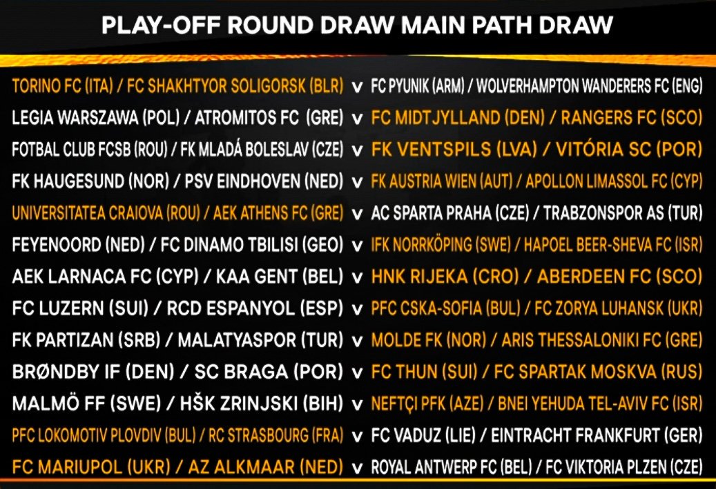 Uel Draw Ueldraw Twitter