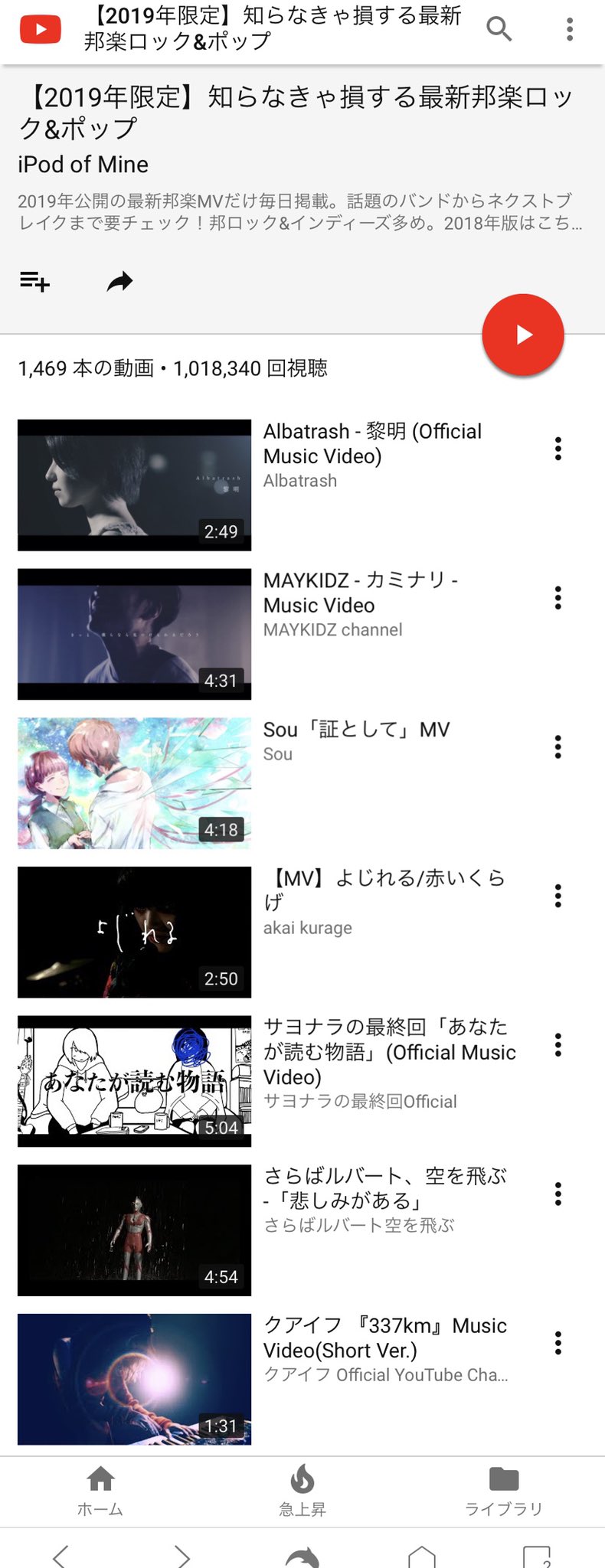 あやぴょん Ayacakingz Twitter
