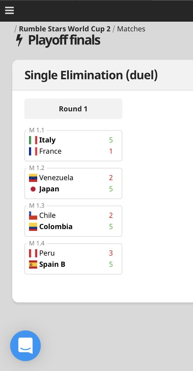 Rumble Stars World Cup tweet media