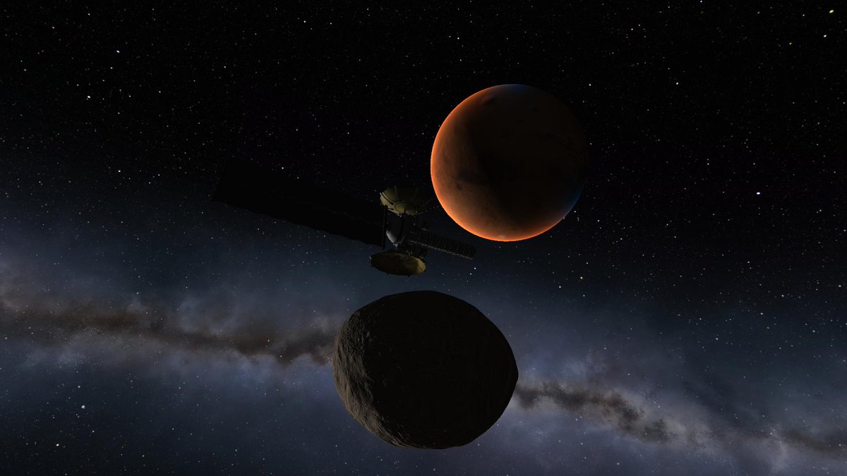 Hashtag Phobos Sur Twitter