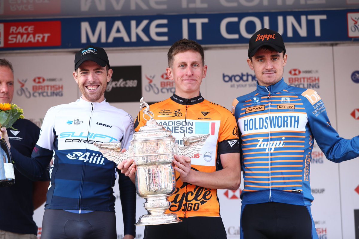 Manx International Cycling Ltd tweet media