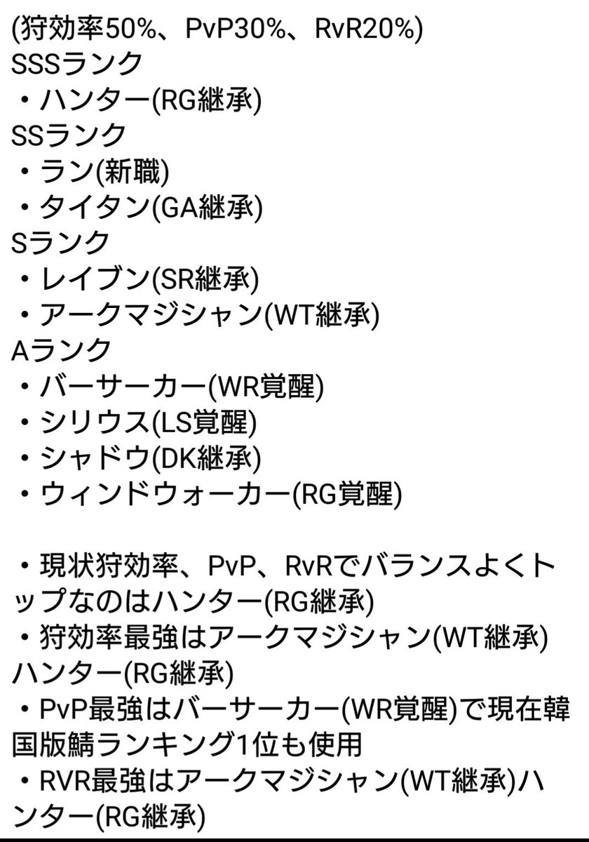 クロン 黒い砂漠mobile 19年8月時点での韓国鯖黒い砂漠モバイル職ランキング 覚醒 継承版 黒い砂漠モバイル 最強職ランキング