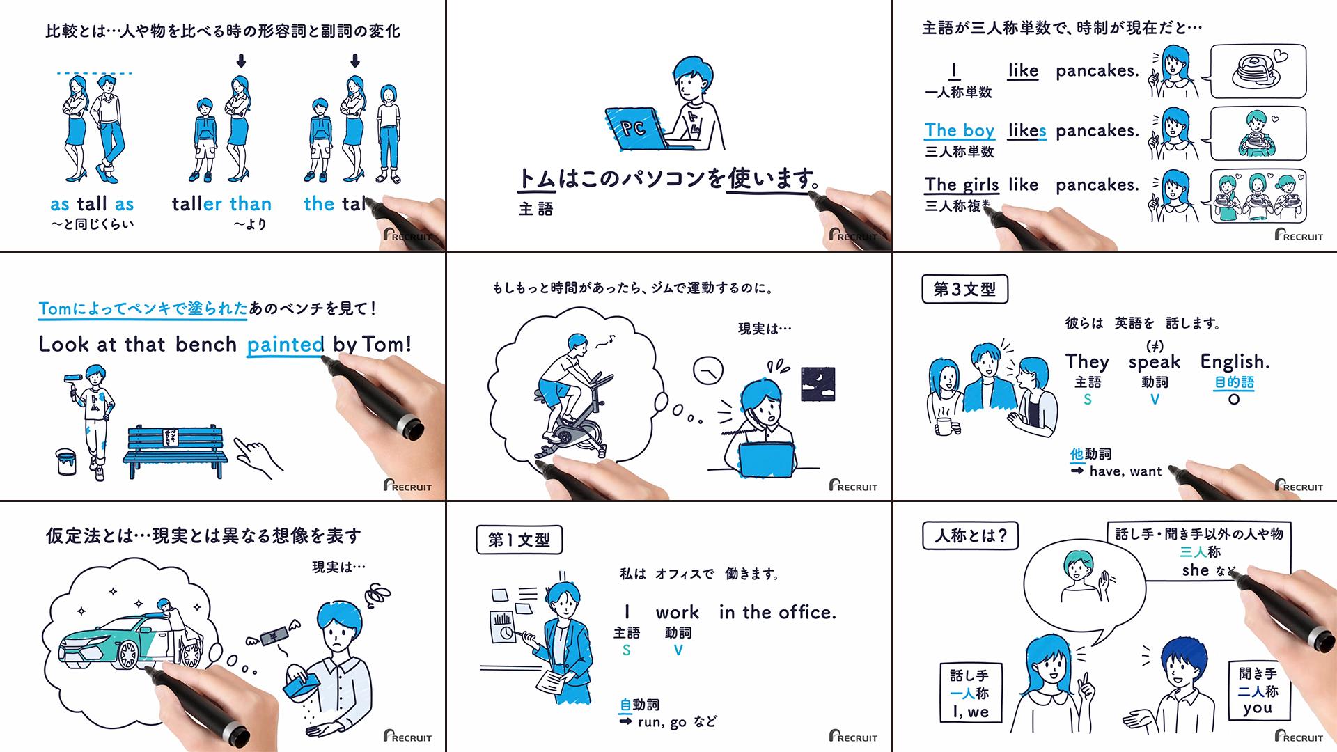 Minmooba Mooba Studio Oon Twiitteer New Work オンライン学習サービス スタディサプリ Englishの講義動画25本のアート ディレクション デザイン イラストを担当しました I Ve Art Directed Designed And Illustrated 25 Video Lessons For The Online