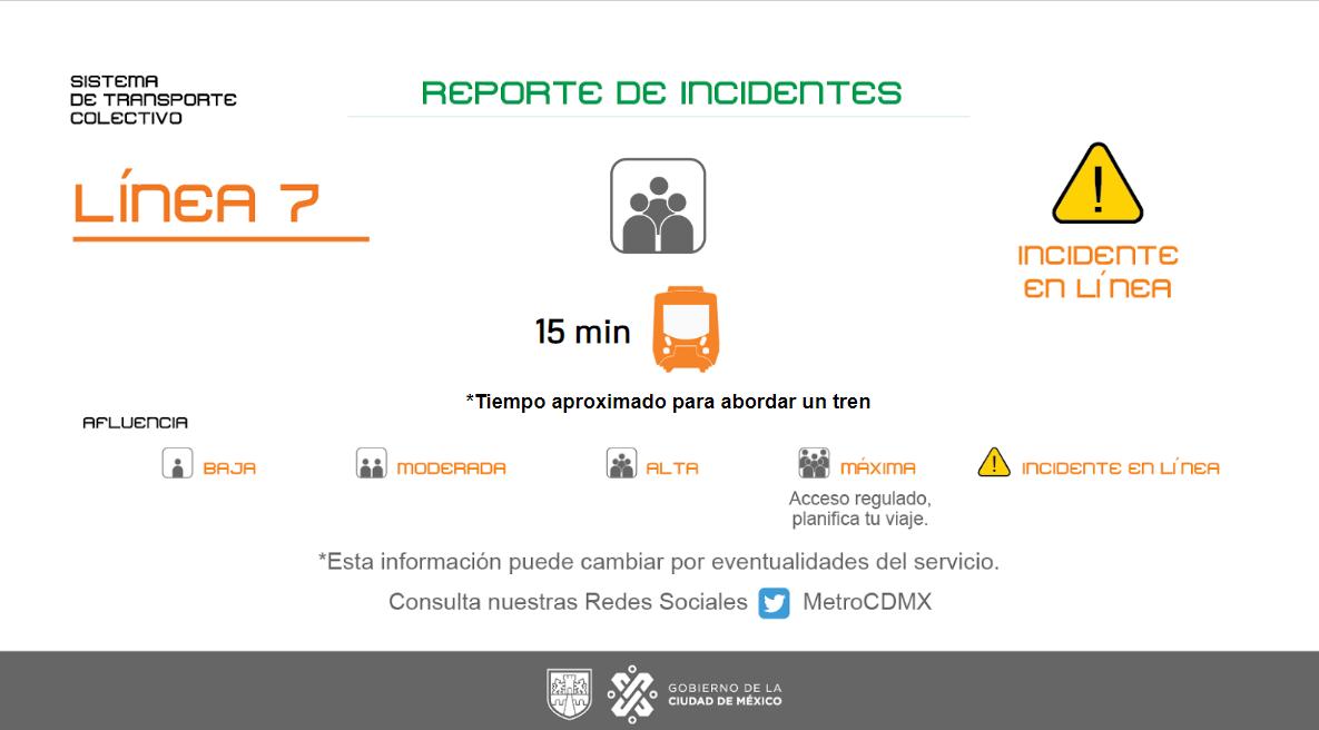 MetroCDMX's tweet image. #AvisoMetro Se desaloja y retira tren para revisión de mecanismo de conducción en Línea 7, la marcha es lenta. Toma previsiones. #MovilidadCDMX