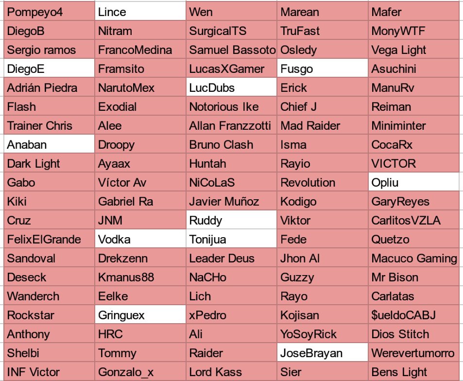 WarBotClash's tweet photo. AÑO III

@DiegoE_CR asesina a @LeaderDeus 
@TonijuaCR asesina a @TruFast_CR 
@Vodkitaa asesina a @Exodial0 
@FusgoGG asesina a @Samuel_Bassotto 
@Ruddy1_ asesina a @osledy22 
@OPLIUCLASHROYAL asesina a @JhonAl_CR 
@GringuexTV asesina a @Chief_Jtm 
@Luc_Dubs asesina a @CruuzZ0 https://t.co/3oYKqmeJON