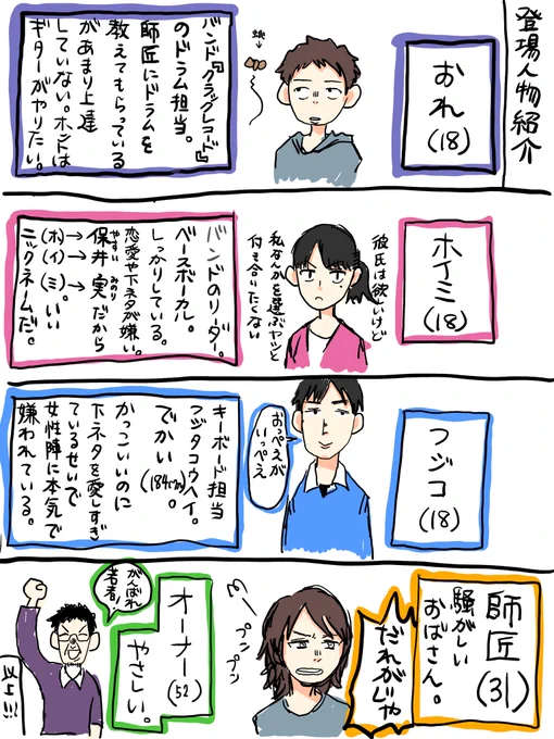 私がバンドを組んでいた時の日常を漫画にしたやつ① 