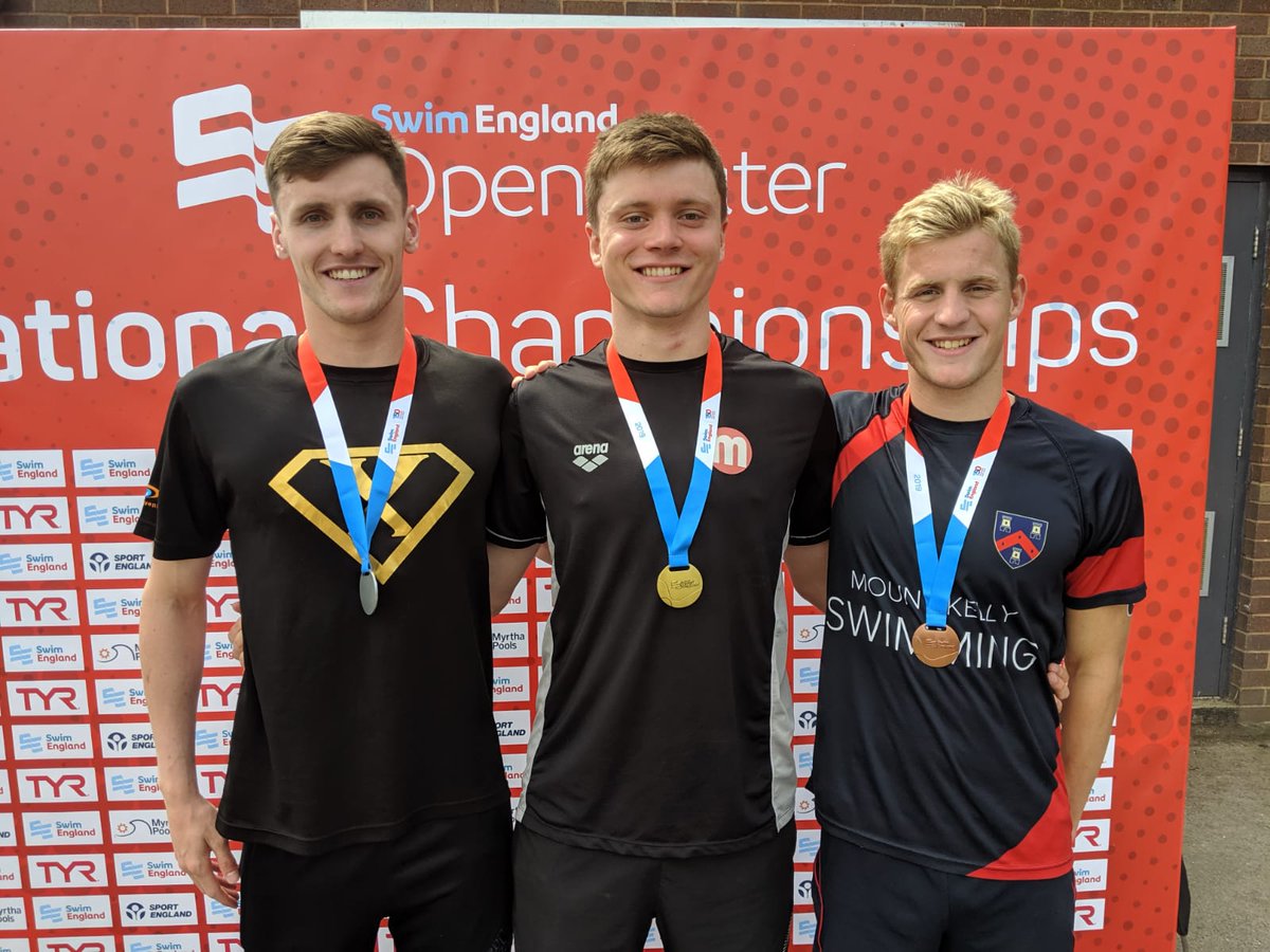 Swim_England's tweet image. Open Water National Age Group Championships Boys 19 years 5k result
🥇Bailey Hairsine (@WeAreComast) 55:47
🥈Ryan Reader (@DerventioeXcel) 59:25
🥉Ben Harrison (@MountKellySwim) 59:43
Read reports at bit.ly/OWNAGs2019 #SEOpenWater #OpenWaterChamps2019