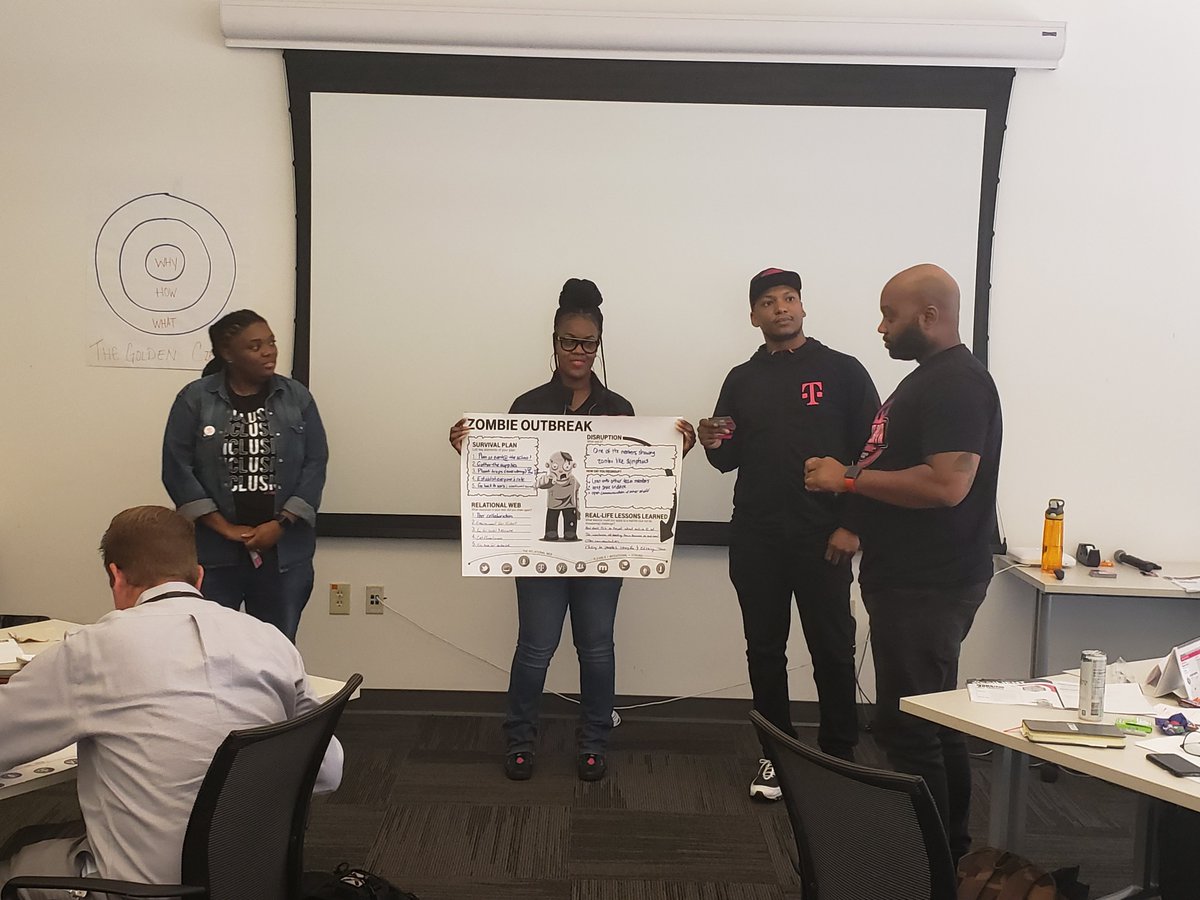 jfdowney1's tweet photo. Crazy week last week, but enjoyed my time in Atlanta hosting #MM2 with some Retail and Technology peeps. This class always has good energy and fun and this group did not disappoint. https://t.co/0wDrW198wW