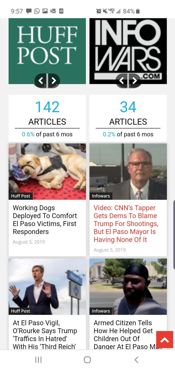 SpectrumReport's tweet image. How are the left and right reporting the #ElPasoShooting differently? See through the narratives with @SpectrumReport spectrumreport.com/search/El+Paso…  #ElPaso