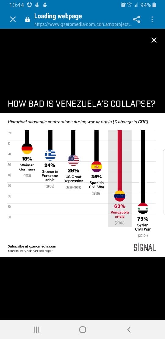 NOTICIA DE VENEZUELA  - Página 2 EBNjELnWsAYITCr?format=jpg&name=large