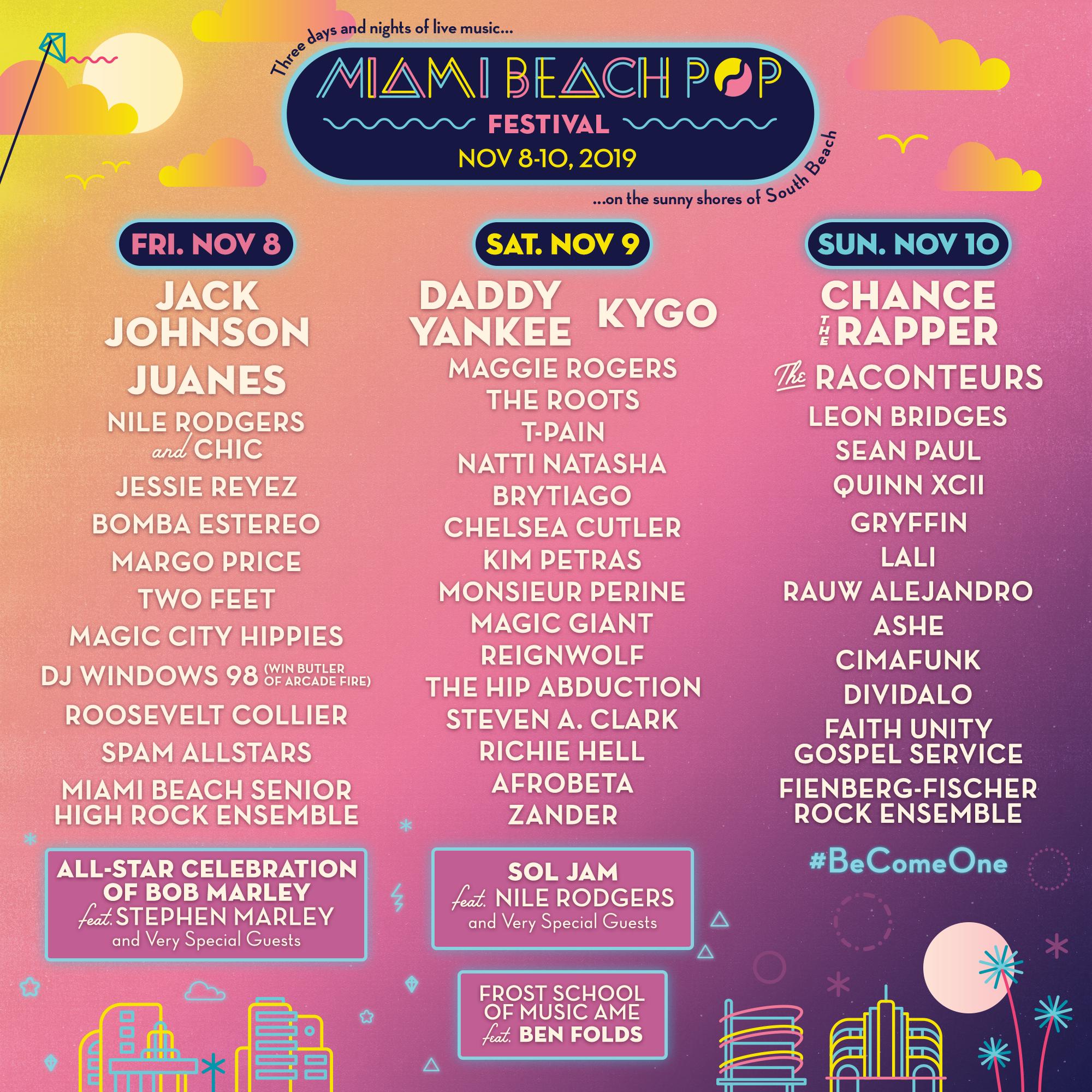Miami Beach Pop Festival 2019