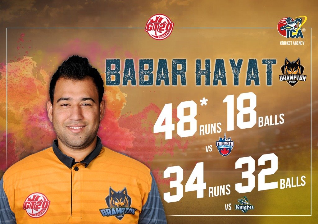 The exciting hard hitting batsman <a href="/_BabarHayat/">Babar Hayat 🇭🇰🏏</a> has been in sublime form in this years <a href="/GT20Canada/">GT20 Canada</a> for his side <a href="/BramptonWolves/">Brampton Wolves</a> 
#TeamICA