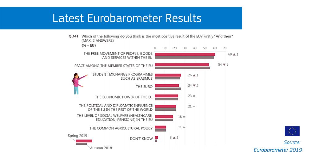 download managing team performance evaluation measurement