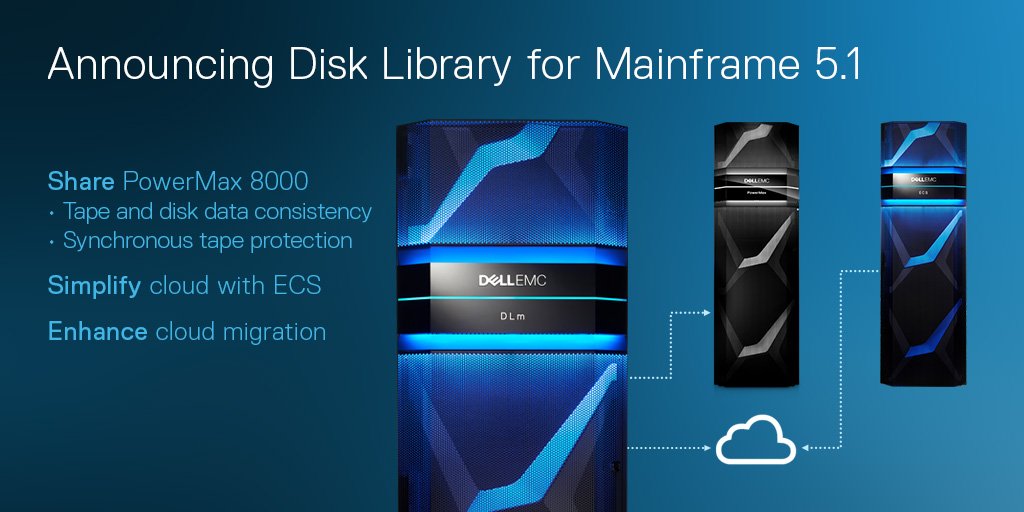 Dell Emc Storage Launch Alert The Leader In Mainframe Virtual Tape Simplifies Disk Tape Consistency Cloud Connectivity W Its Latest Release Meet Dell Emc Dlm 5 1 T Co I9ytvivqmn Productrelease T Co Pp23sm4clh Dell Emc Storage Launch Alert The Leader In Mainframe Virtual Tape Simplifies Disk Tape Consistency Cloud Connectivity W Its Latest Release Meet Dell Emc Dlm 5 1 T Co I9ytvivqmn Productrelease T Co Pp23sm4clh