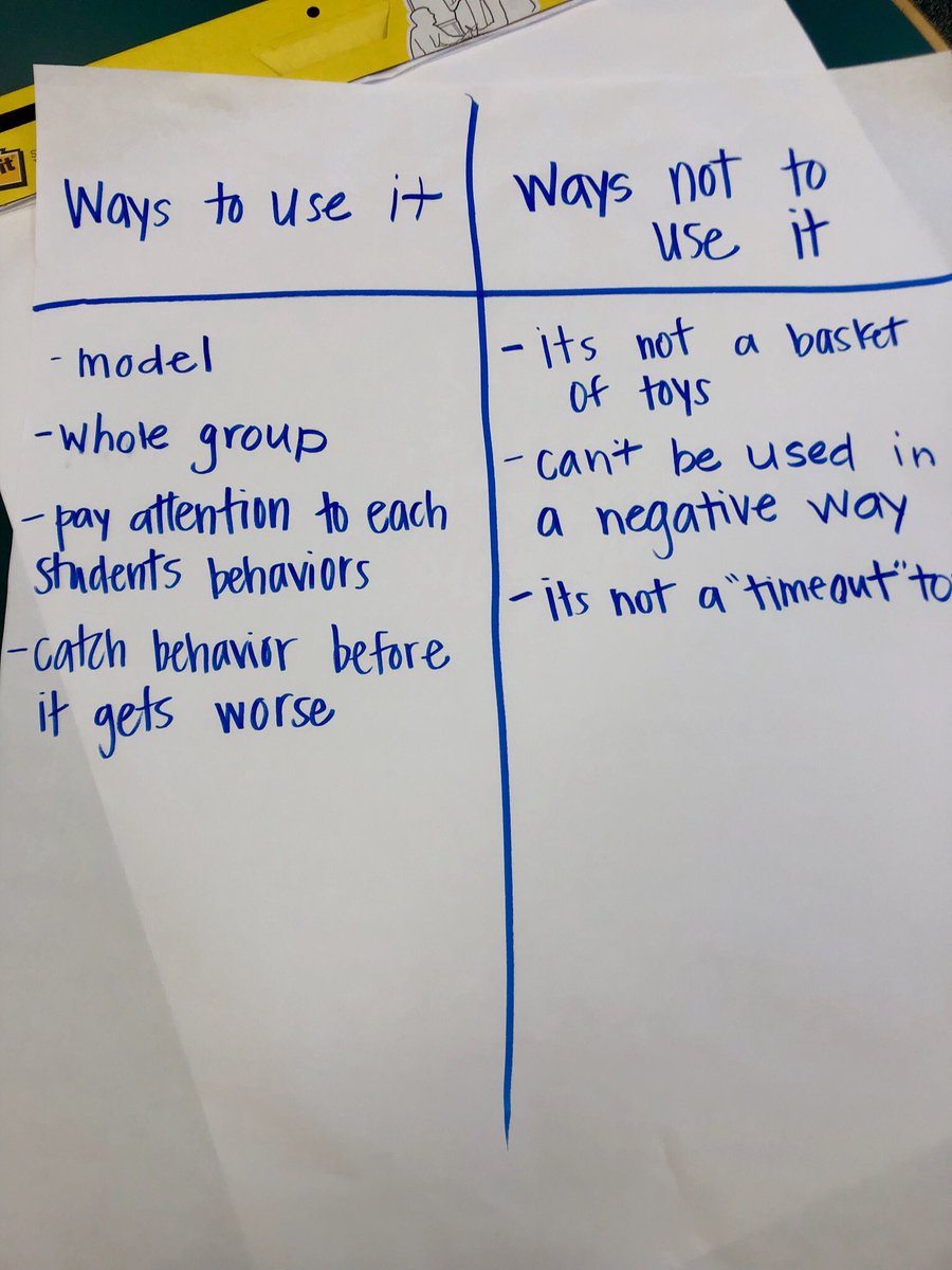 alnickrose's tweet photo. @TaylorvillePri1 teachers took a lot away from @UA_Educator professor @Dr_Kerch’s presentation on Calming Strategies in the Primary Grades. Can’t wait to see these in action! #TeamTPS #TaylorvilleGrown #TCSSLearnGrowAchieve https://t.co/HodUVcMN2O
