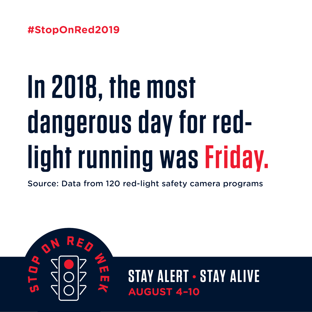 OrangeCoSheriff's tweet photo. In 2018, more than 660,000 drivers ran red lights on Friday, making it the deadliest day for running a red light.
#StoponRed2019 #StayAlertStayAlive https://t.co/TrP0Vwi0O5