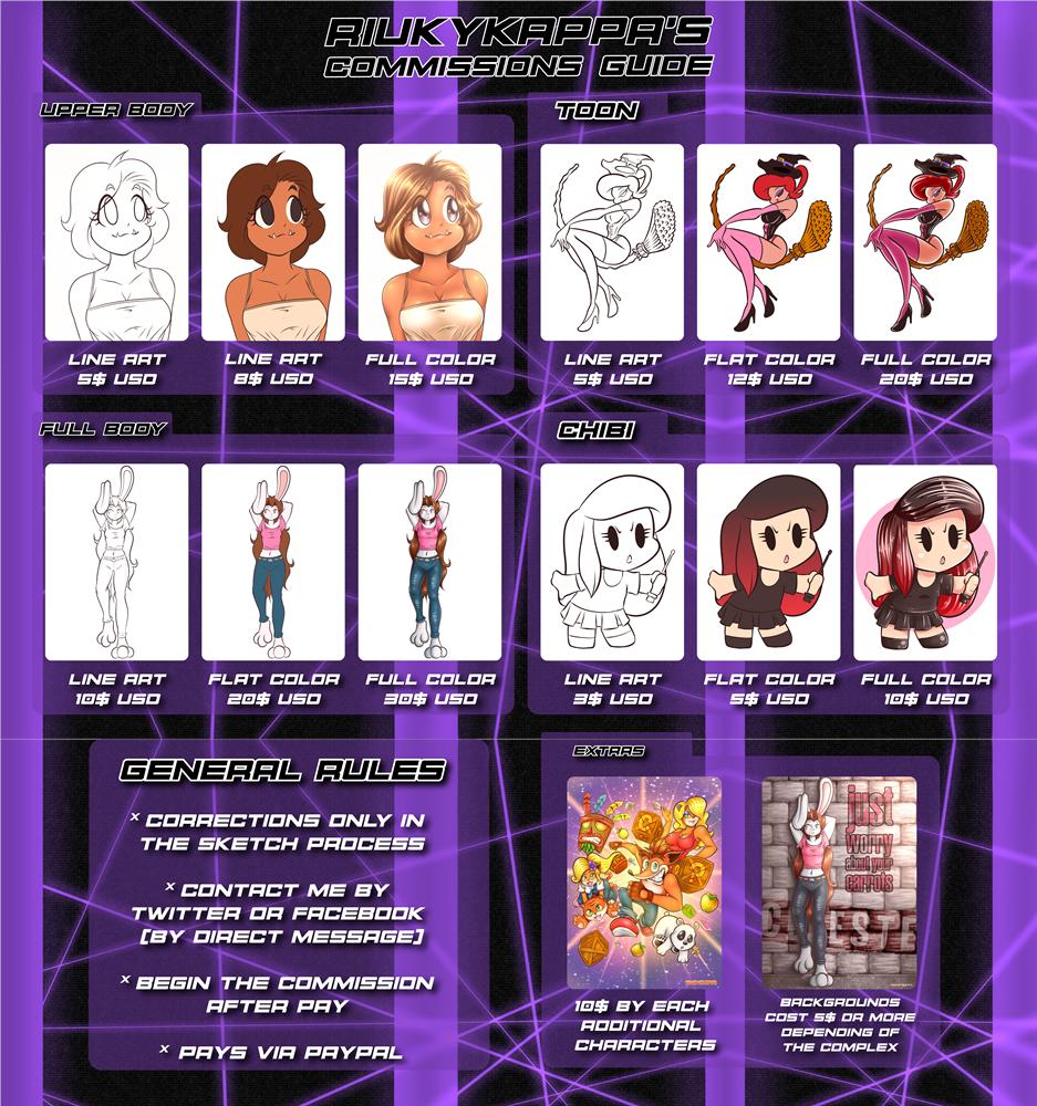 Riukykappa's tweet photo. updated commission table ;) https://t.co/RBVf3J9vIW