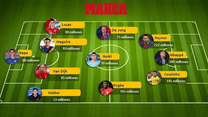 Ø¹Ø±Ø¶ Ø§ÙØµÙØ±Ø&copy; Ø¹ÙÙ ØªÙÙØªØ±