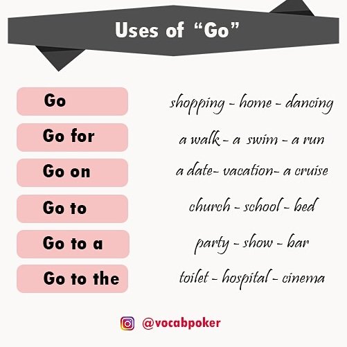 vocabpoker's tweet photo. Use of βGo"
#vocabpoker
#english #vocabulary #gre #ielts #toefl #gmat #sat #SATs2019 #learnenglish #SpeakYourself #speaking #learn #onlinelearning #teacher #Professor #game #pokeronline #spelling #word #grammar #language #languagelearning https://t.co/n3U9wv0HOM