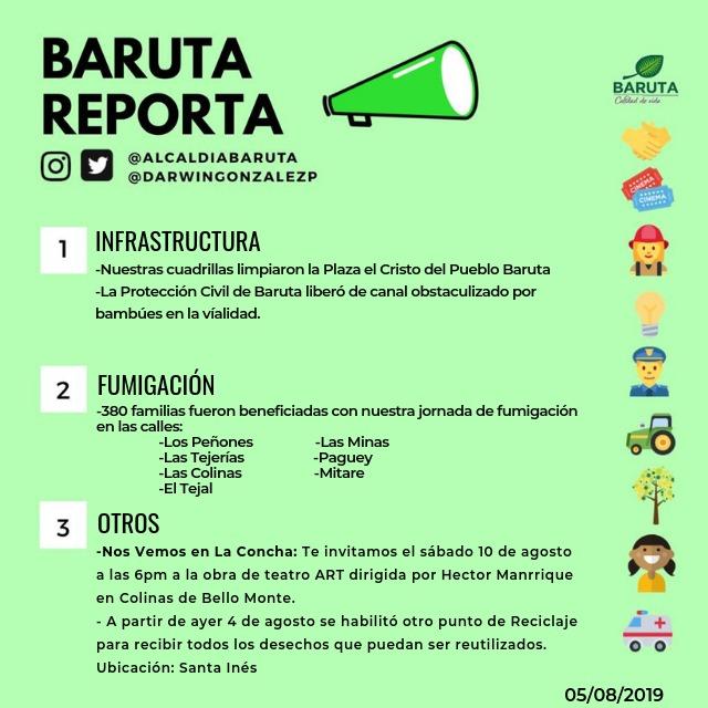 BarutaReporta's tweet photo. #BarutaReporta todas las actividades que nuestro equipo realiza para mantener tu #CalidadDeVida
Invitación especial
Este sábado no te puedes perder la obra de teatro #ART, dirigida por @manriquehector y protagonizada por @AntonioDelli y @SocratesSerrano https://t.co/vrAhMiJ6e0