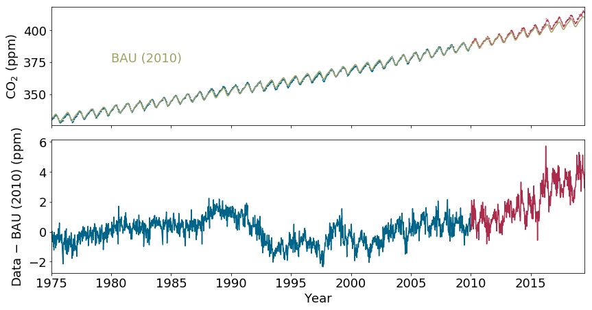 C Stuart Adams 🇪🇺 📷🖋📡 tweet media