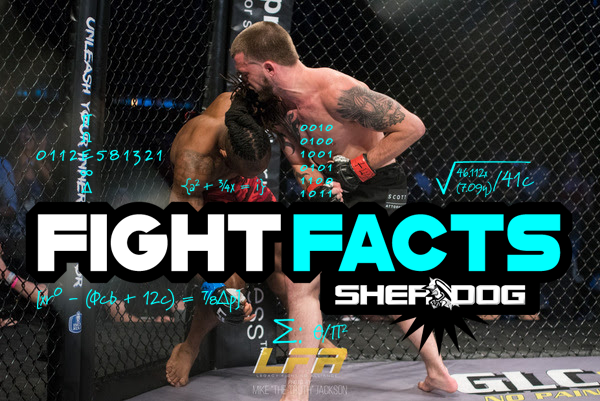 sherdogdotcom's tweet photo. Fight Facts: #LFA73 https://t.co/JolYYSkGZz via @jaypettry https://t.co/0tEIDmuIGw