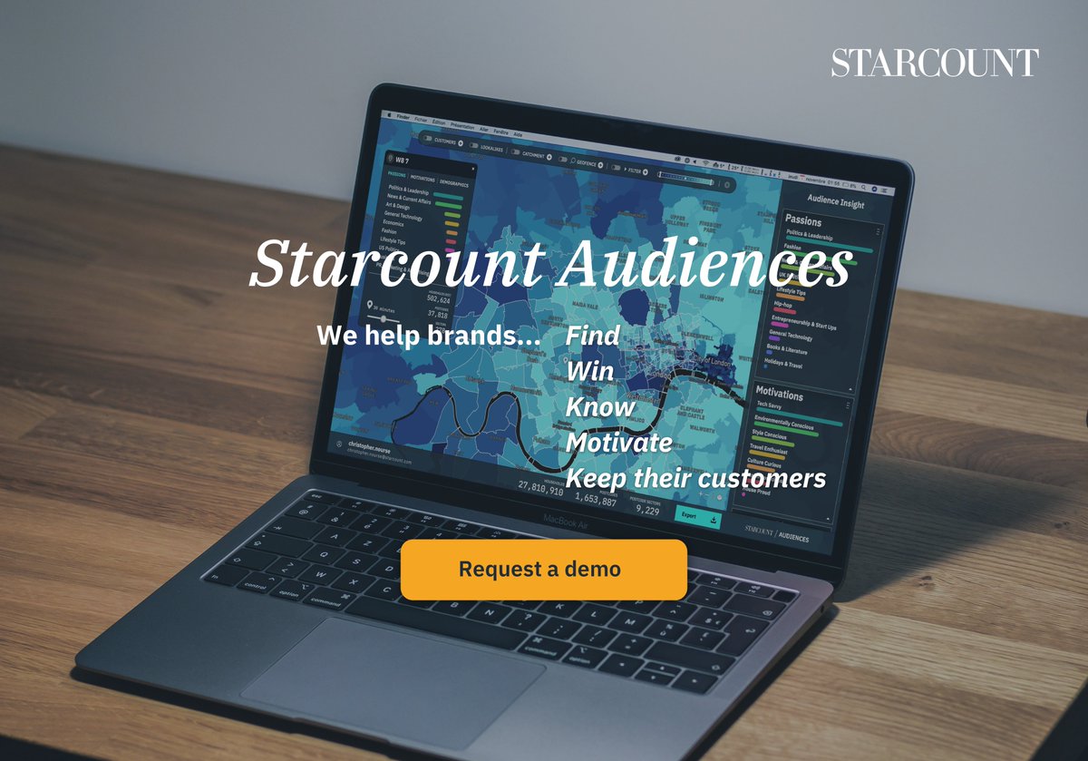 starcount's tweet photo. Discover #StarcountAudiences our pioneering #targeting tool &amp; unlock #insights of over 53m #UKcustomers to 1.8m #postcodes. Learn how we help #brands find, win, know &amp; keep their customers.
Request a demo today: https://t.co/PkJVb7lSOW
#starcount #activation #media #dataplanning https://t.co/HudOYbVypX
