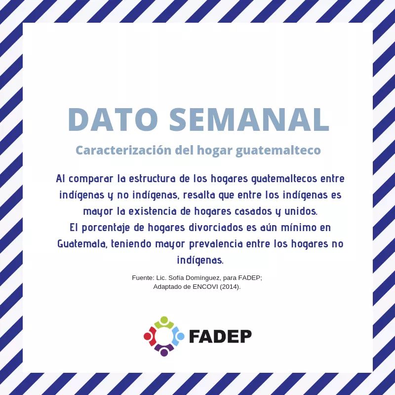 fadepgt's tweet photo. ¡Regresan los #DatosFADEP!
Caracterización del hogar guatemalteco, #15:
Estructura familiar.
El #DatoSemanal es una publicación original de #FADEP, que da a conocer datos breves de la situación familiar o demográfica nacional e internacional. https://t.co/PPrTbjhhdz