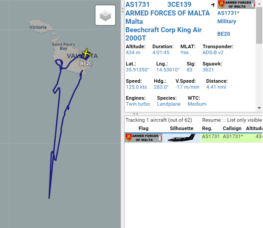 scandura's tweet photo. @RadioRadicale 3โฃ
2019-08-05
1549z โฑ๏ธ 17:49 CEST
๐ฉ๏ธ AFM ๐ฒ๐น Armed Forces of Malta B200 #AS1731, descending for Luqa airport,
4 hours in flight over SAR area.
๐ without full traceroute ๐
TBC #migrants #Libya #migranti #Libia https://t.co/Si19jU6IIF