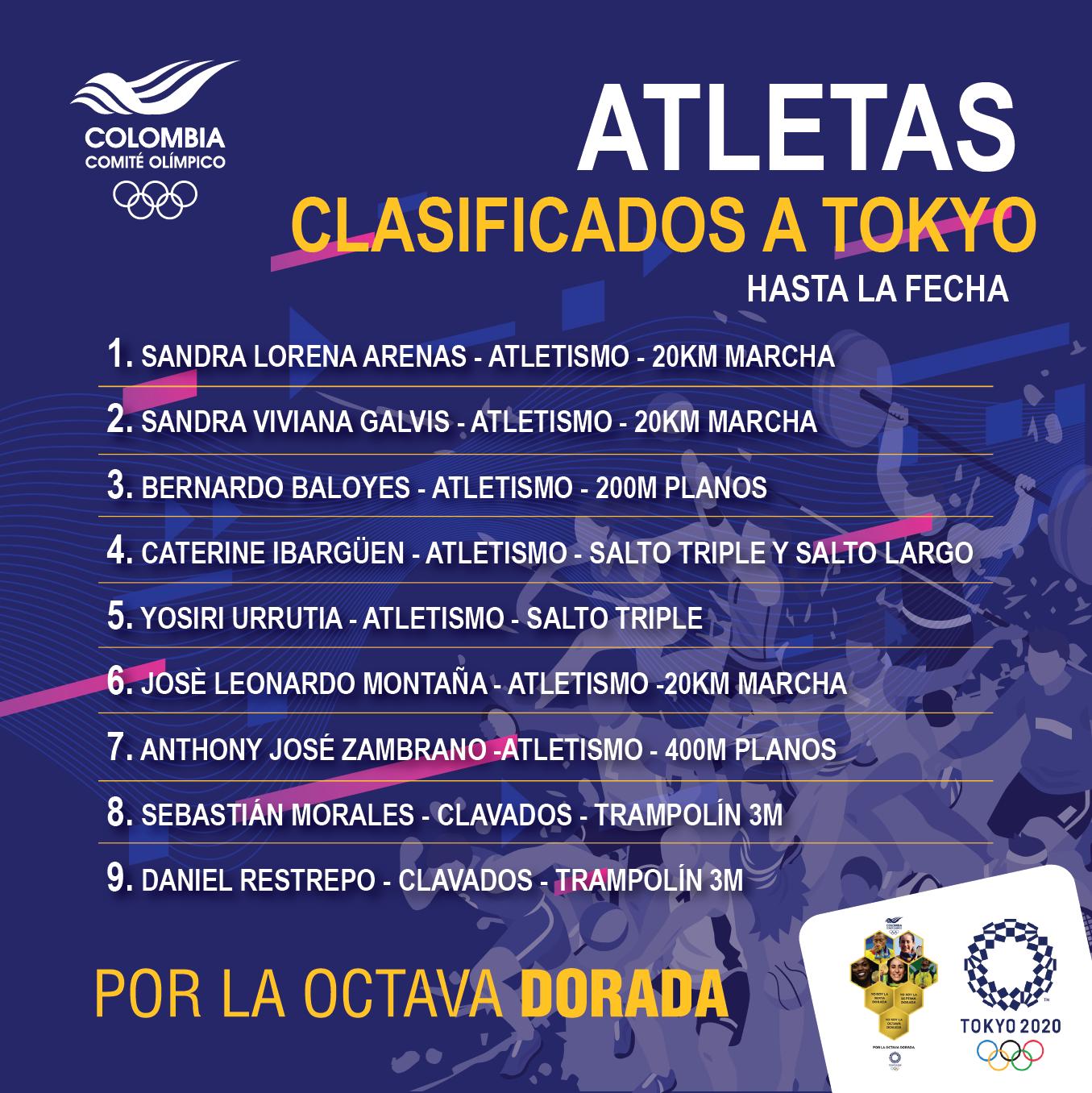 Comité Olímpico COL on Twitter "Son nueve los atletas clasificados