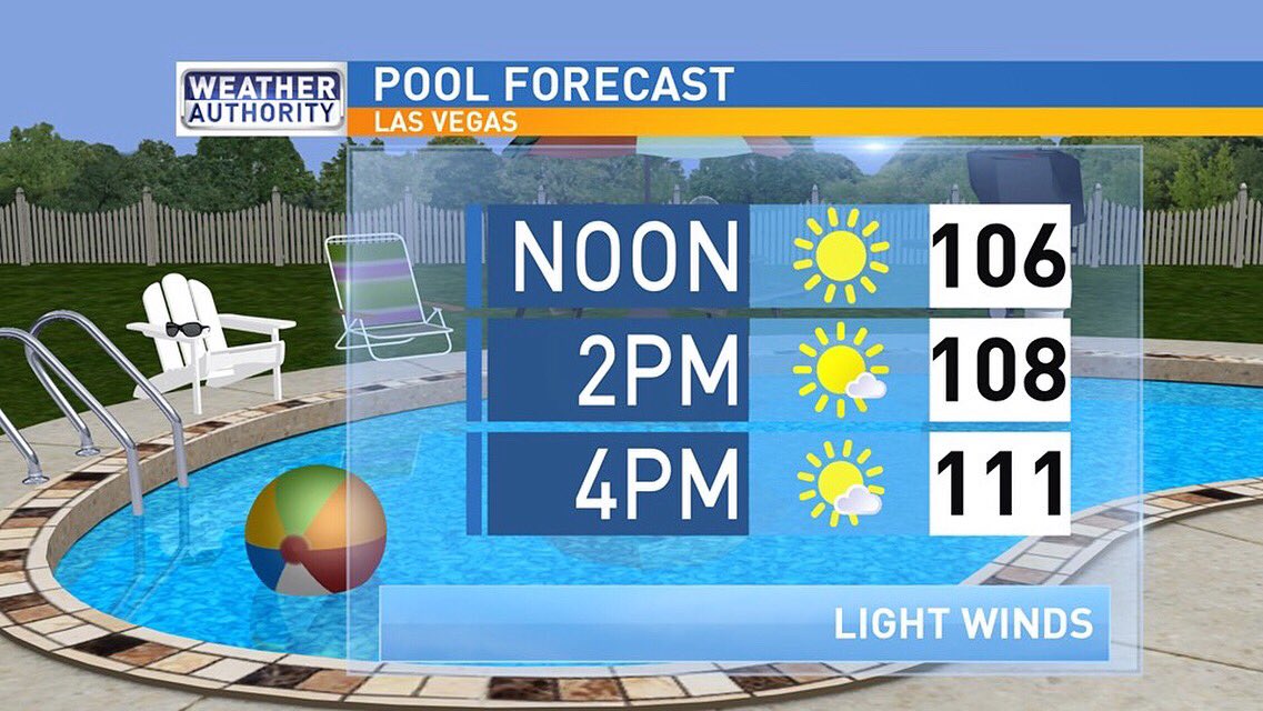 ChloeKoast's tweet photo. Jump in the pool to cool off today! π π¦ #PoolForecast #WeatherAuthority #LasVegas https://t.co/RKtxWDLmaq