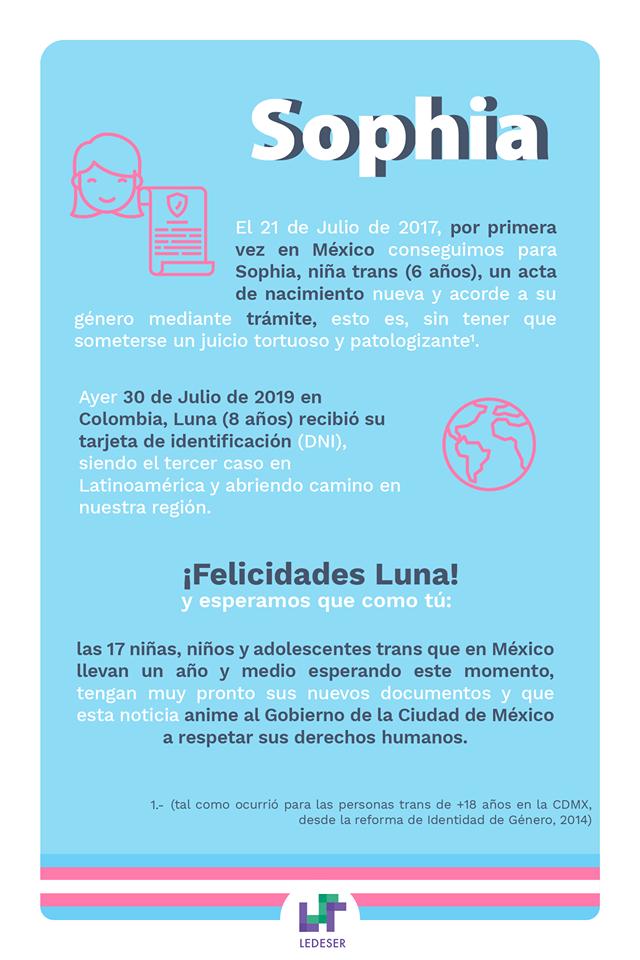 Esperamos que el logro de Luna anime al Gobierno de la Ciudad de México a cumplir sus compromisos con las familias, pues desde el 12 de abril seguimos esperando la entrega de las actas, que aseguraron no tardaría más de una semana.