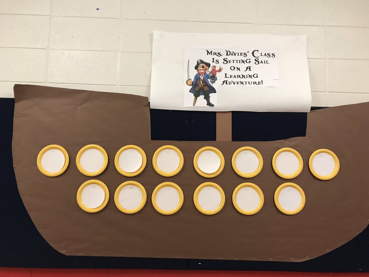 Arrrrrrrr you ready for Open House? #explorelikeaPIRATE