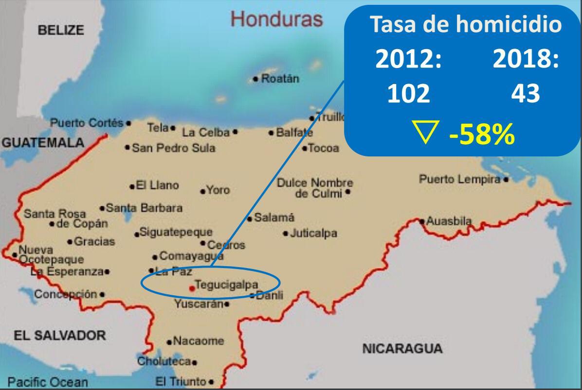 MarcoMidence's tweet photo. 2014-2019:
-23 extradiciones
-6,143 detenidos por tráfico de droga y 4,839 por extorsión 
-19 narcolaboratorios destruidos 
-259 pistas inhabilitadas 
-18,733 kg de cocaína incautados 
-14,800 armas decomisadas 
-500 bandas desarticuladas
¿Hechos o palabras?#AdelantePresidenteJOH https://t.co/MoWrszyw5t