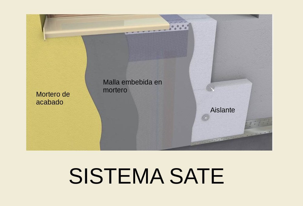 ¿Sabes lo que es el SATE? Descubrelo en nnuestro blog. grupoescribano.com/blog/23/es/sat…