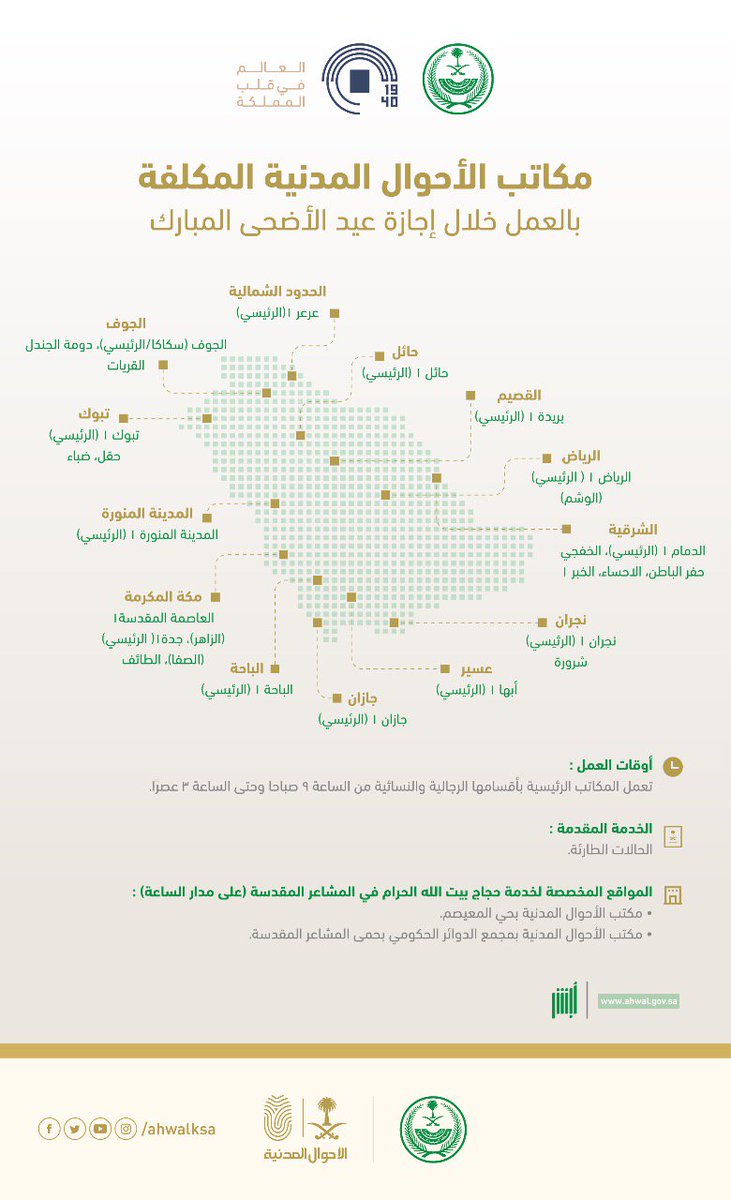 الأحوال المدنية On Twitter بطاقة الهوية الوطنية وثيقة رسمية نصت الأنظمة على المحافظة عليها الأحوال المدنية