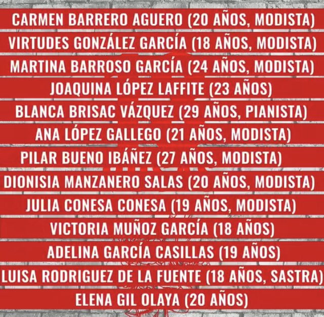 Avui fa 80 anys de l’afusellament de les 13 Roses pel règim franquista. Tretze dones assassinades per defensar la democràcia , la llibertat i la justícia.
Adelina, Ana, Blanca, Carmen, Dionisia, Elena, Joaquina, Julia, Luisa, Martina, Pilar, Victoria i Virtudes 🌹
 #pscgelida