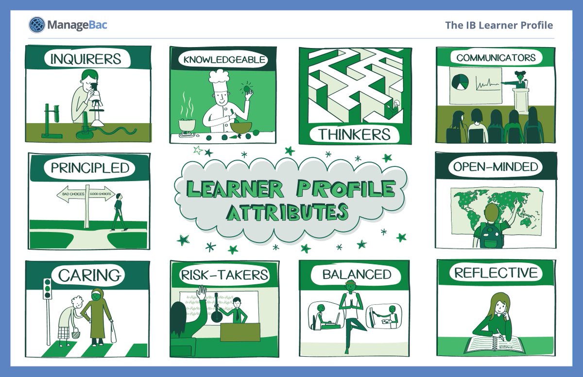 managebac's tweet photo. It's Monday, but don't fret – we have a new PYP poster on The IB Learner Profile! You can download it here: https://t.co/96bwk5PQPj
We're also hosting events to ensure a smooth transition to PYP Next on MB. Browse here: https://t.co/2LTA4EUgm1
#MBforPYP #pypchat #thelearner #IB https://t.co/NSfroAlc9p