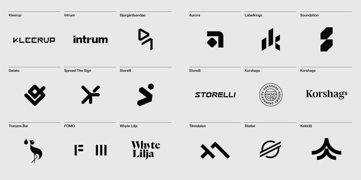 Marques &amp; Logotypes. The Kurppa Hosk Archive, 2009—2019.
