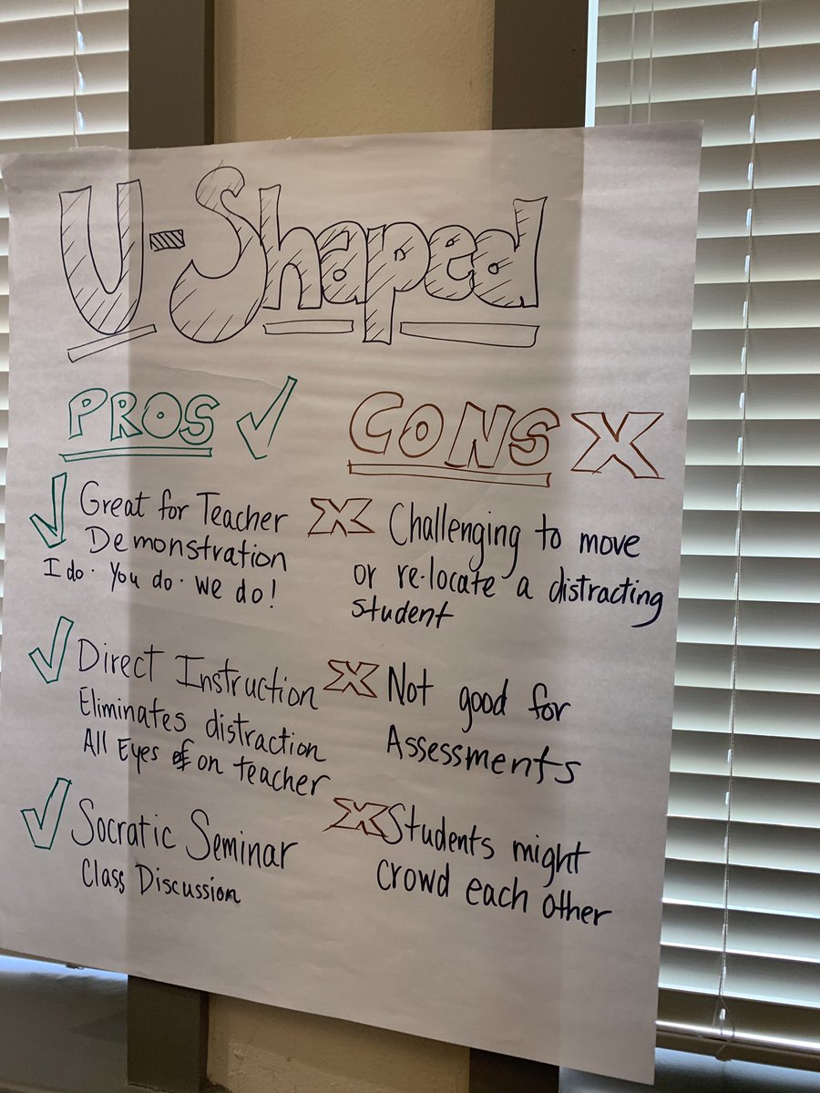 RamLealAE's tweet image. Hello &amp;amp; welcome to our ECISD family! 2019 - 2020 New Teacher Orientation #ConnectwithECISD #TeamMath