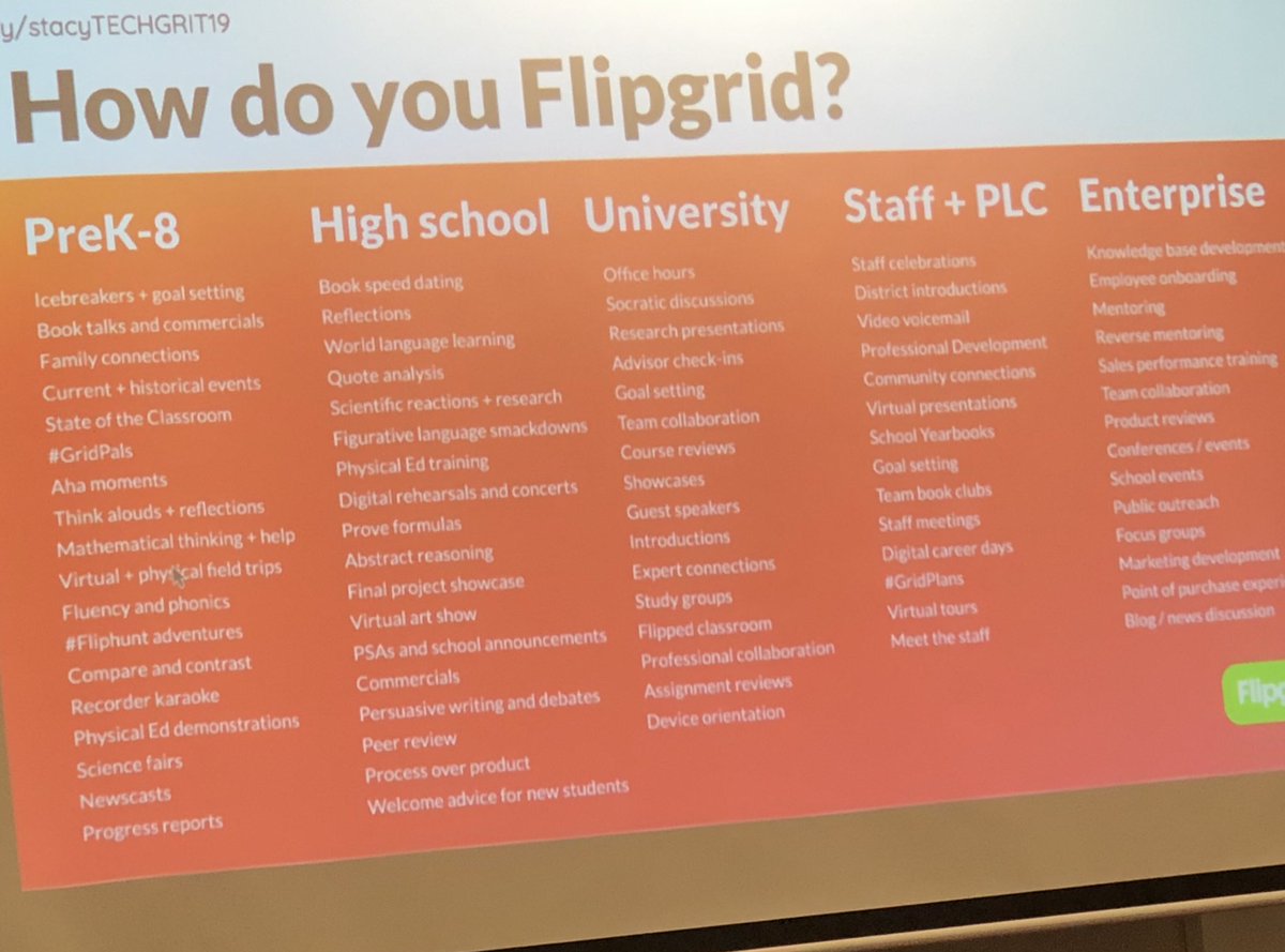 DrDawnBowman's tweet image. How do you flip grid?  #techgrit