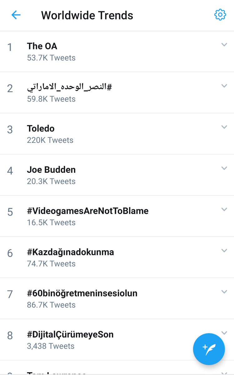 H_tay_2's tweet image. I am so proud of The OA fans!!!
#RenewTheOA #SaveTheOA